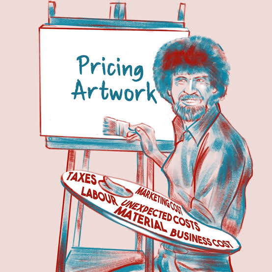 Pricing your artwork